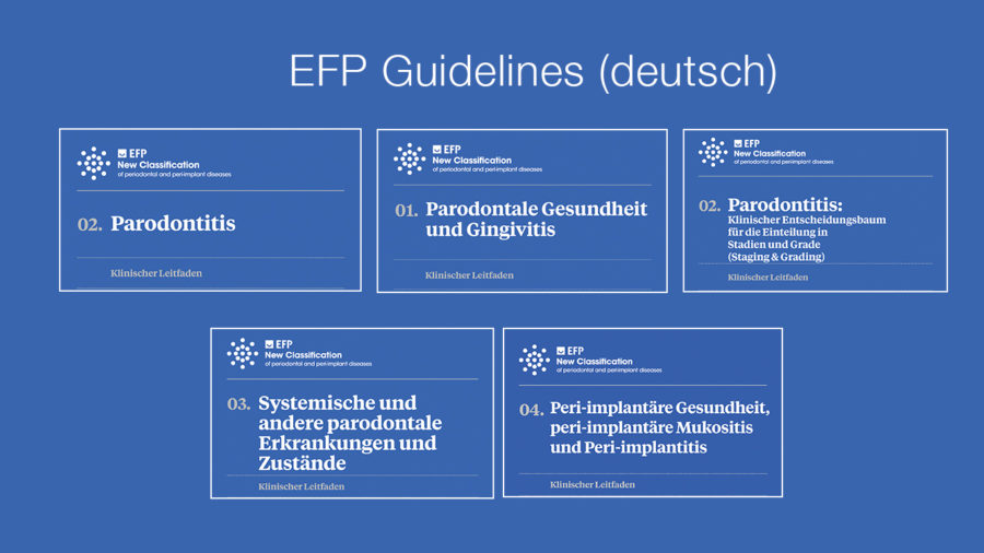 Neue EFP Guidelines (deutsch) erschienen