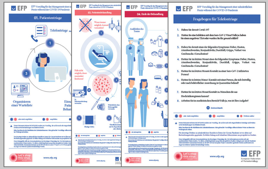 EFP Empfehlung – Praxis Management während Covid-19