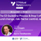 EFP – Upcoming Webinar „The S3 Guideline Process“ – 28.01.21