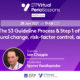 EFP – Upcoming Webinar “The S3 Guideline Process” – 28.01.21